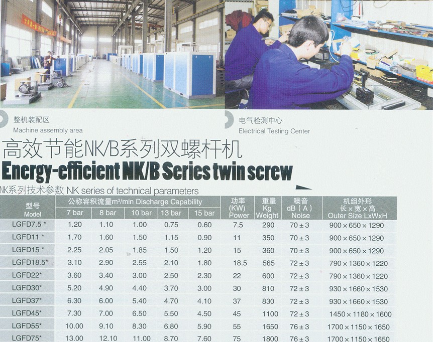 雙螺桿壓縮機(jī)